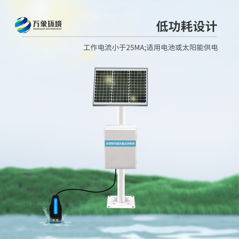 多普勒明渠流量監測系統是什么？