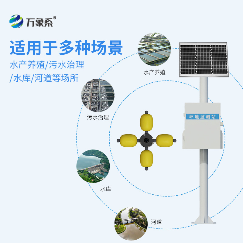 立桿岸邊水質(zhì)監(jiān)測站:水質(zhì)監(jiān)測的全新利器