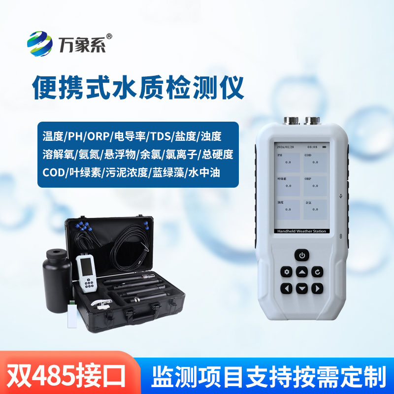 不用送檢、不用專業技術，手持水質檢測儀人人都能測水質